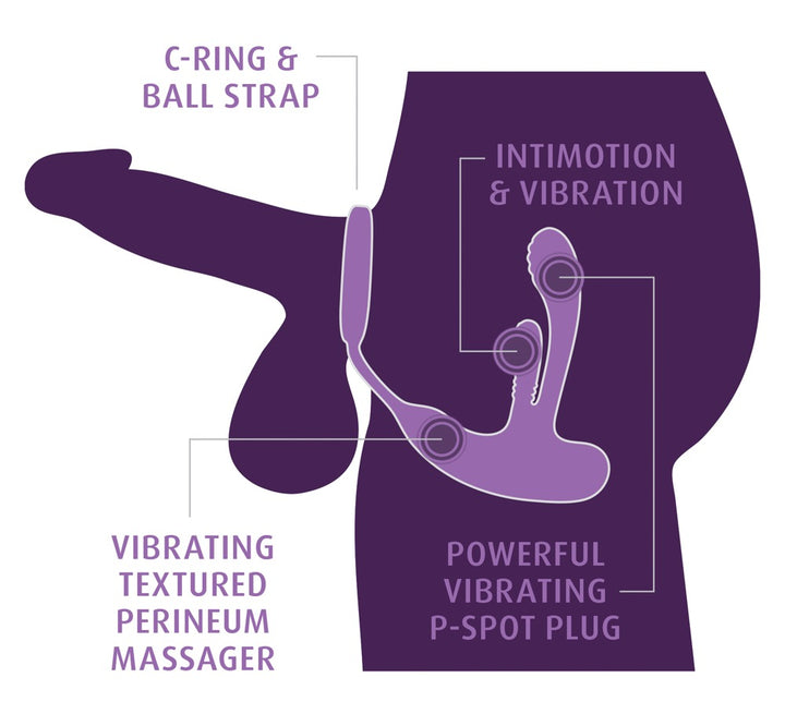 Anal Fantasy Elite AFE Ass-Gasm IntiMotion zwart productfoto 5