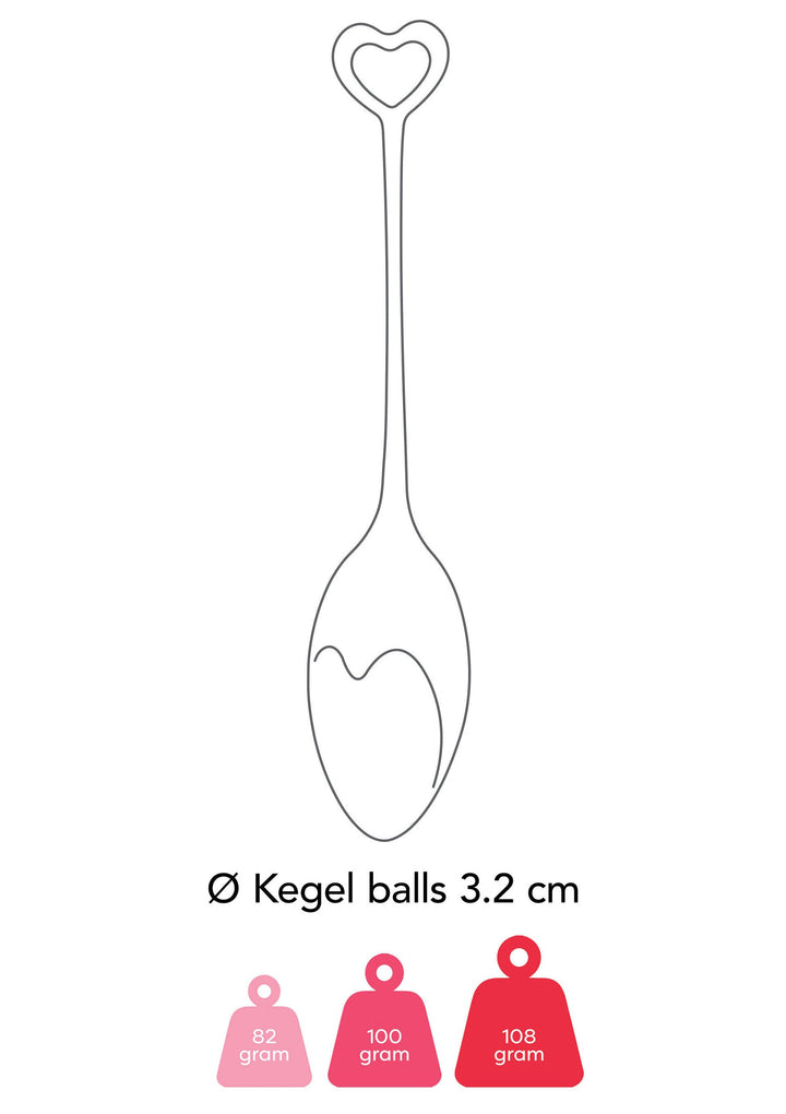 Pelvic Floor Exercise Trainer