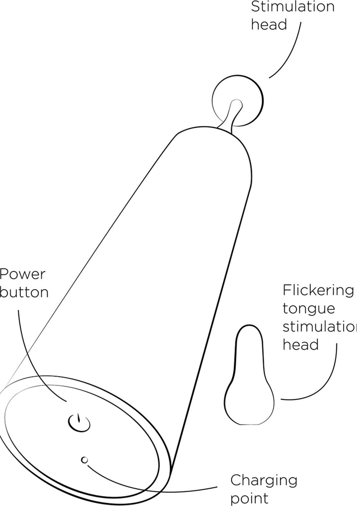 ROMP Pop clitorisstimulator