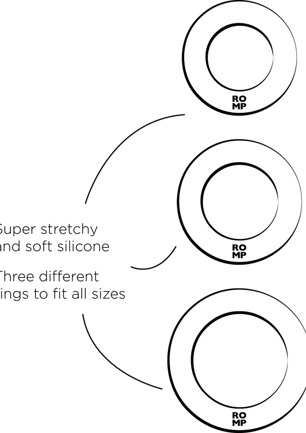 Penisringen Remix Trio