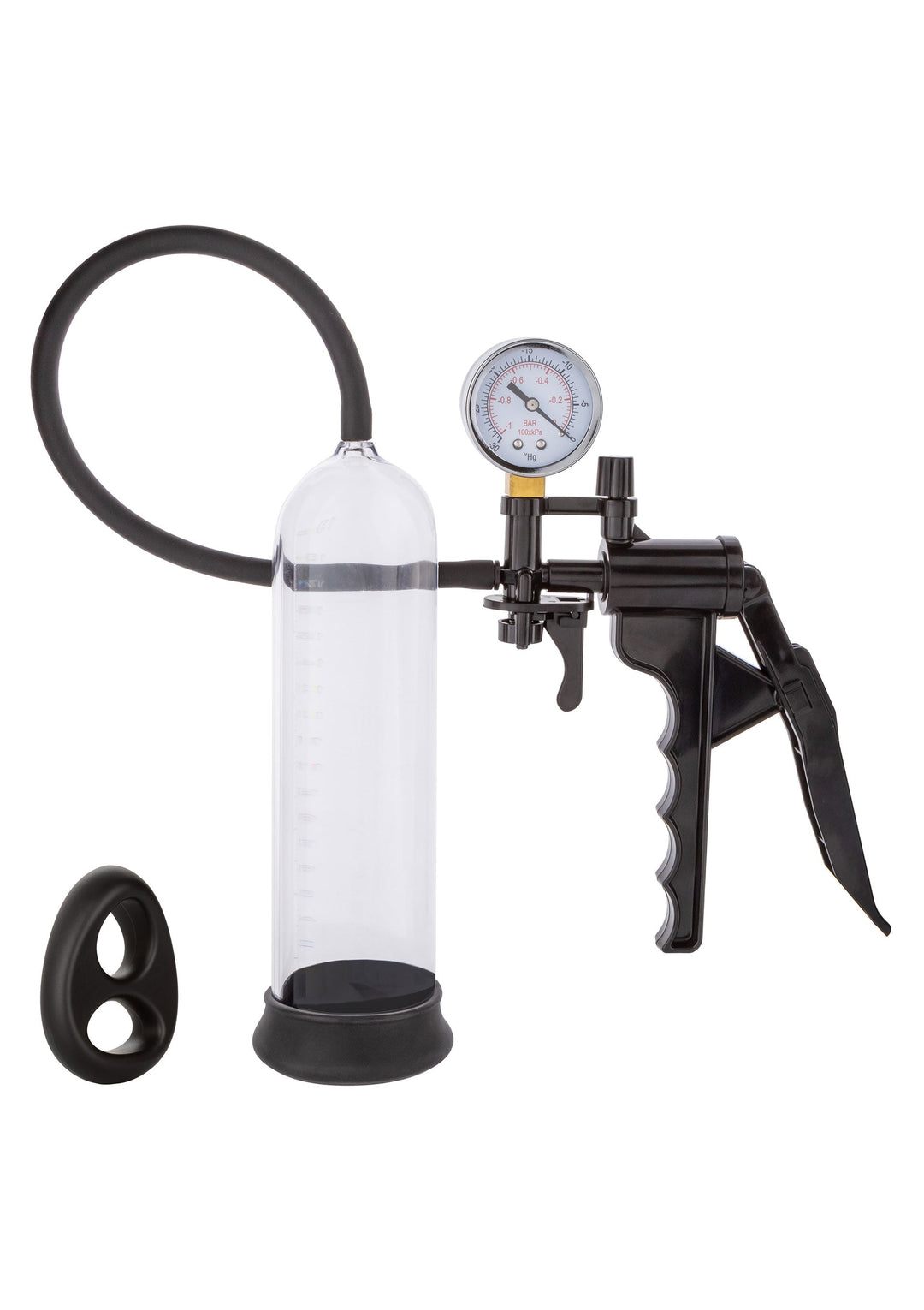 Magnified Gauged Pump System