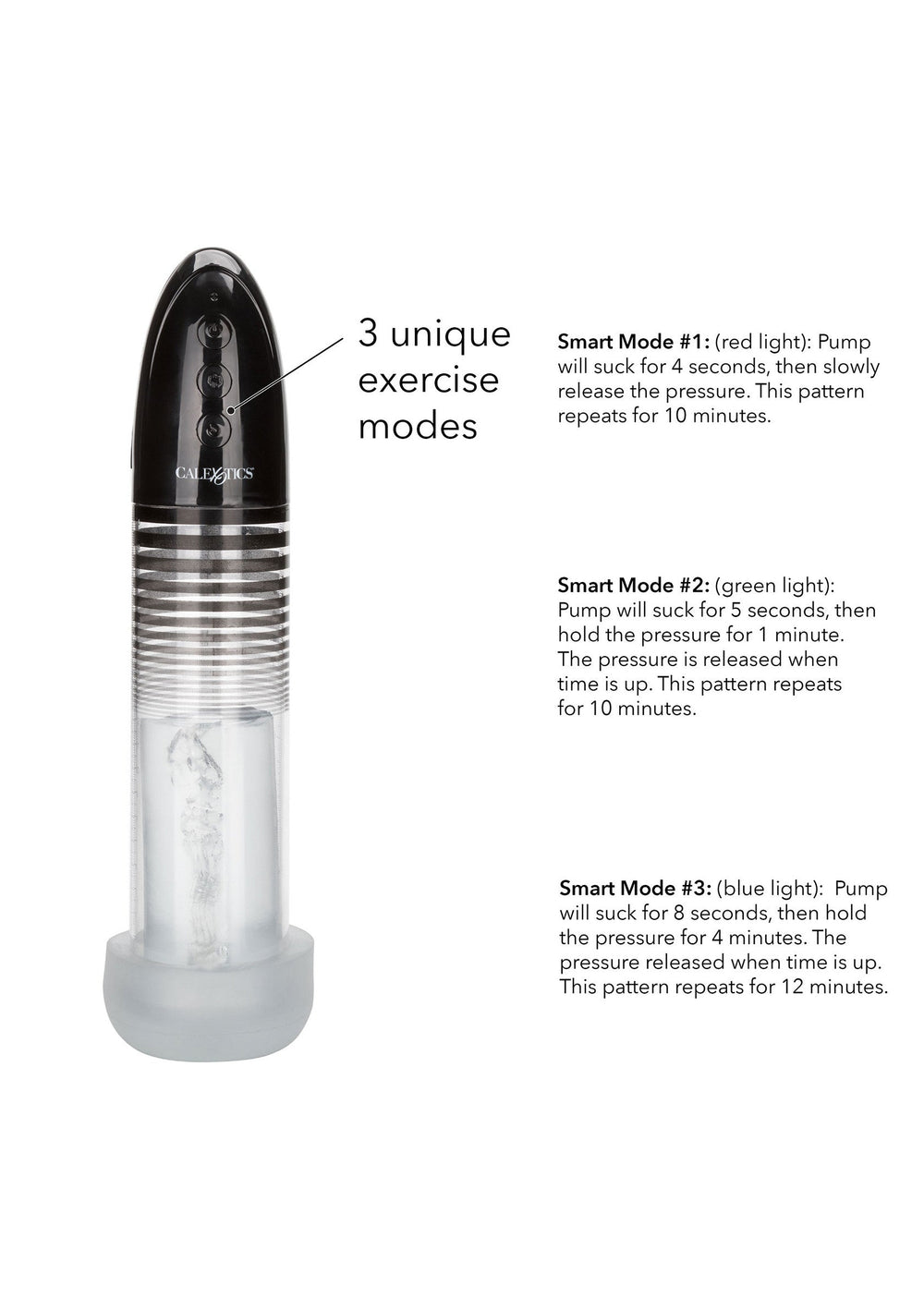 Automatic Smart Pump