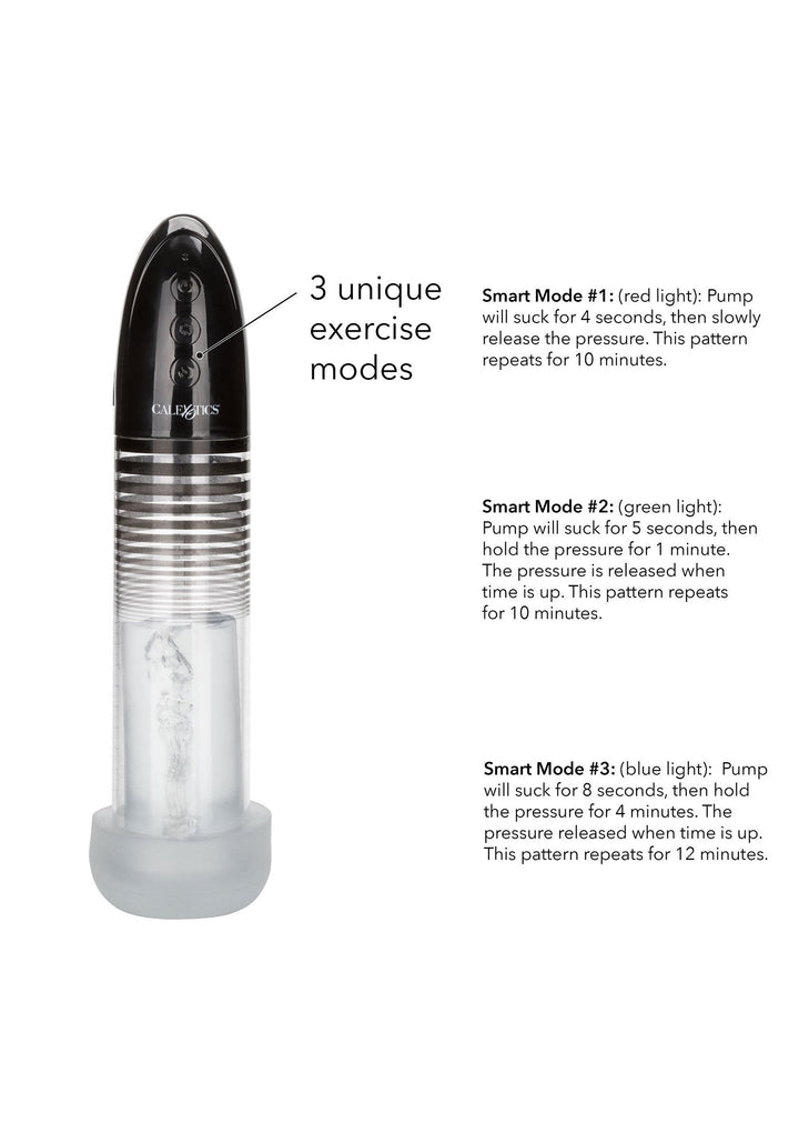 Automatic Smart Pump