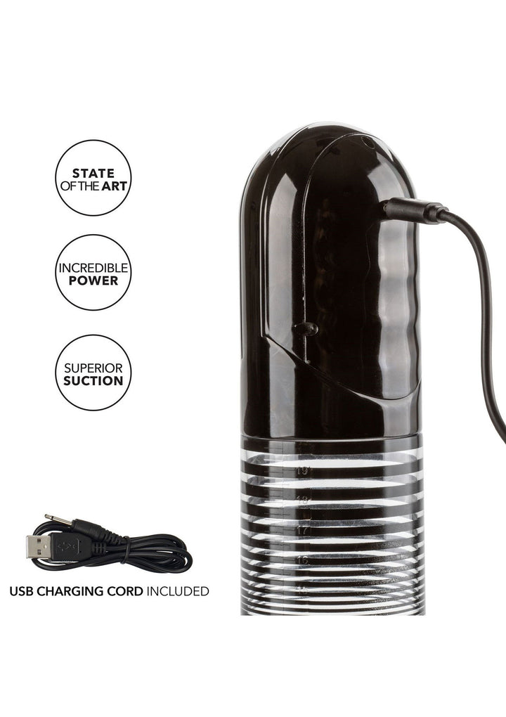 Advanced Automatic Smart Pump
