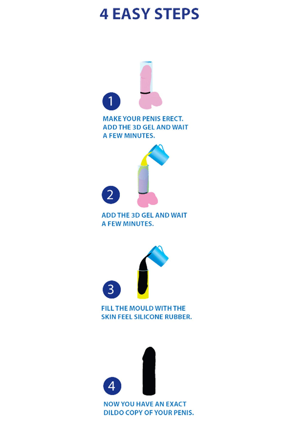 Cloneboy Personal Dildo Black - Zwart - afbeelding 2