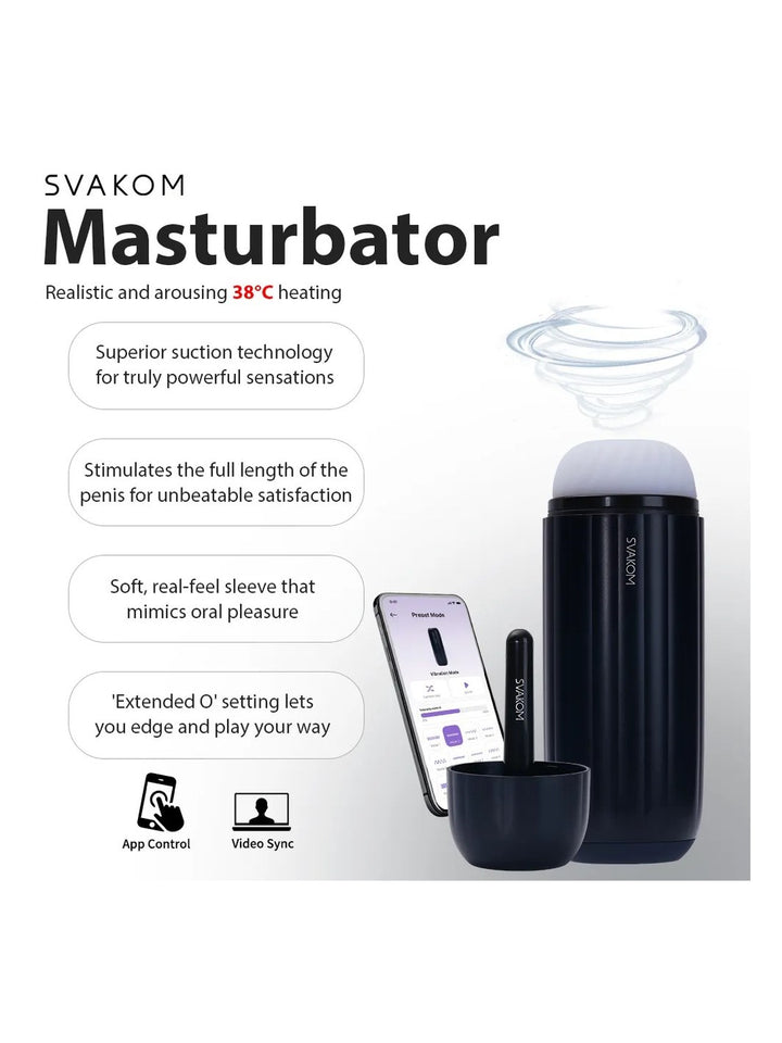 Svakom Sam Neo 2 Pro- Interactieve Masturbator met vibratie