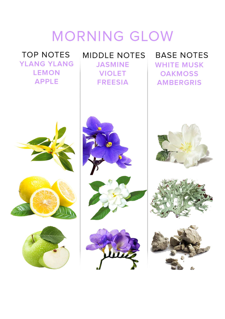 Eye of Love Feromoon Attract Him 10 ml | Feromoonparfum - Eye of Love | SIN&LACE